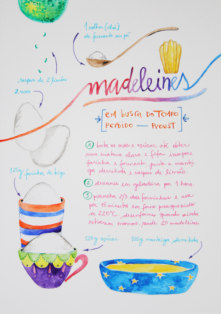 madeleines_02